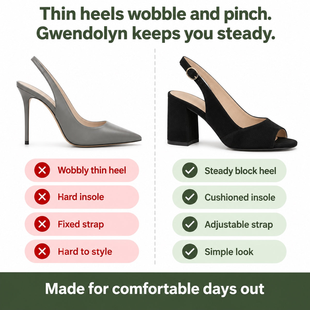 Gwendolyn – Women's Comfortable Sandals, compared with an ordinary shoe