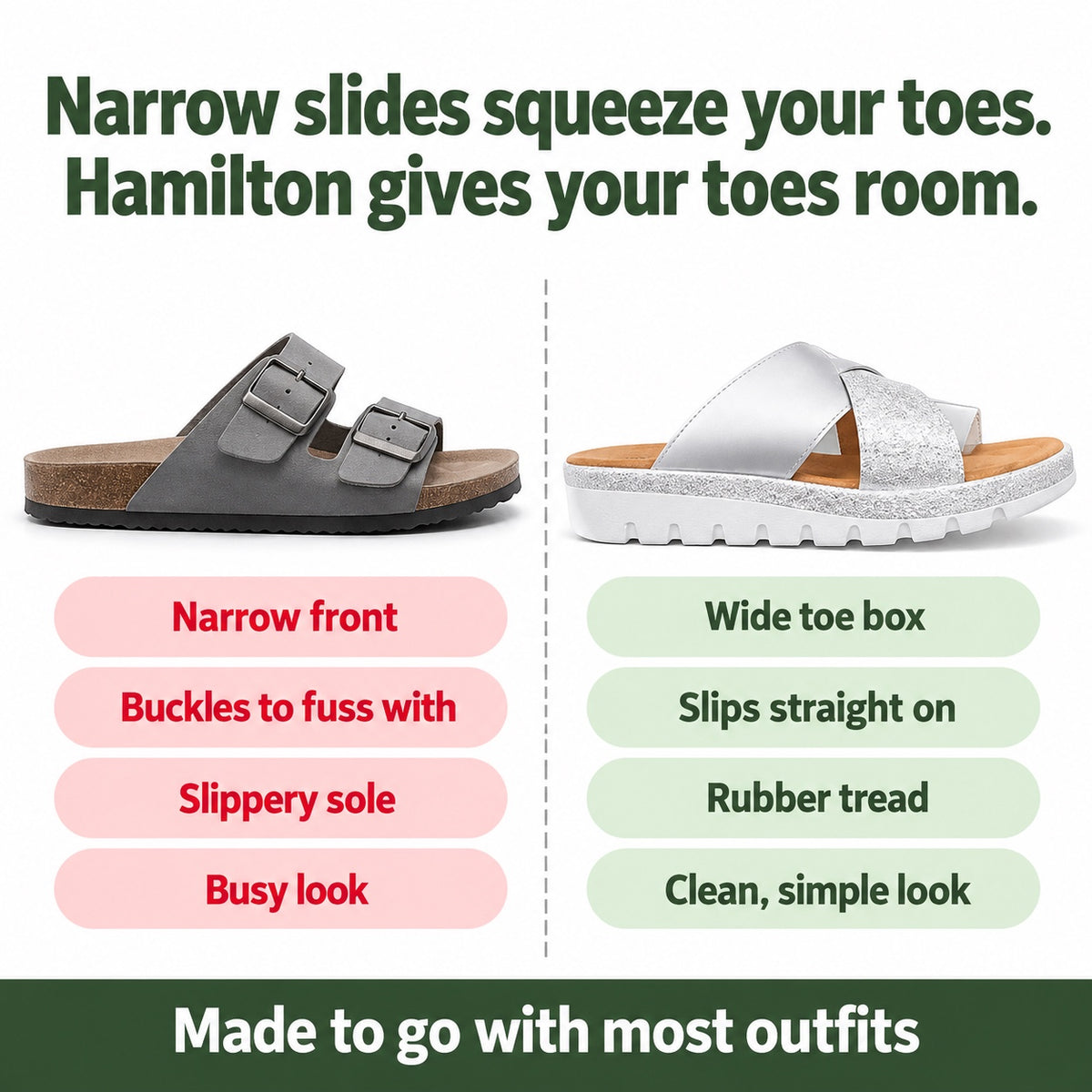 Hamilton – Unisex Wide Toe Box Sandals, compared with an ordinary shoe