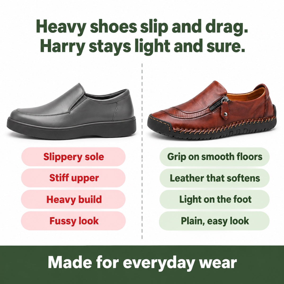 Harry – Men's Non-Slip Shoes, compared with an ordinary shoe