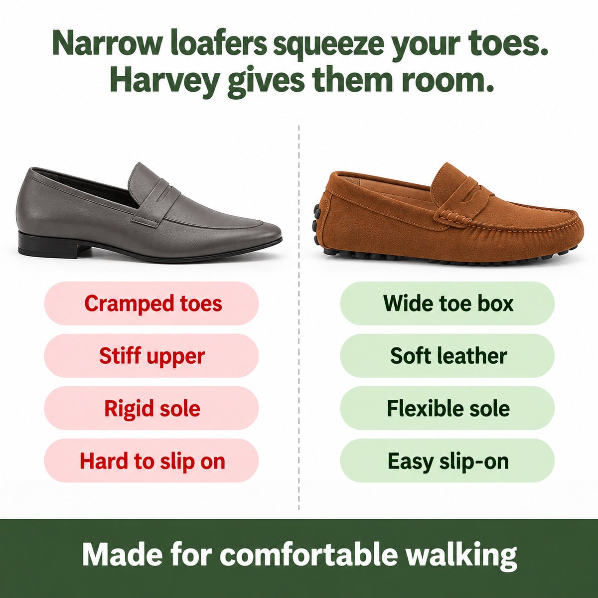 Harvey – Men's Wide Toe Box Loafers, compared with an ordinary shoe