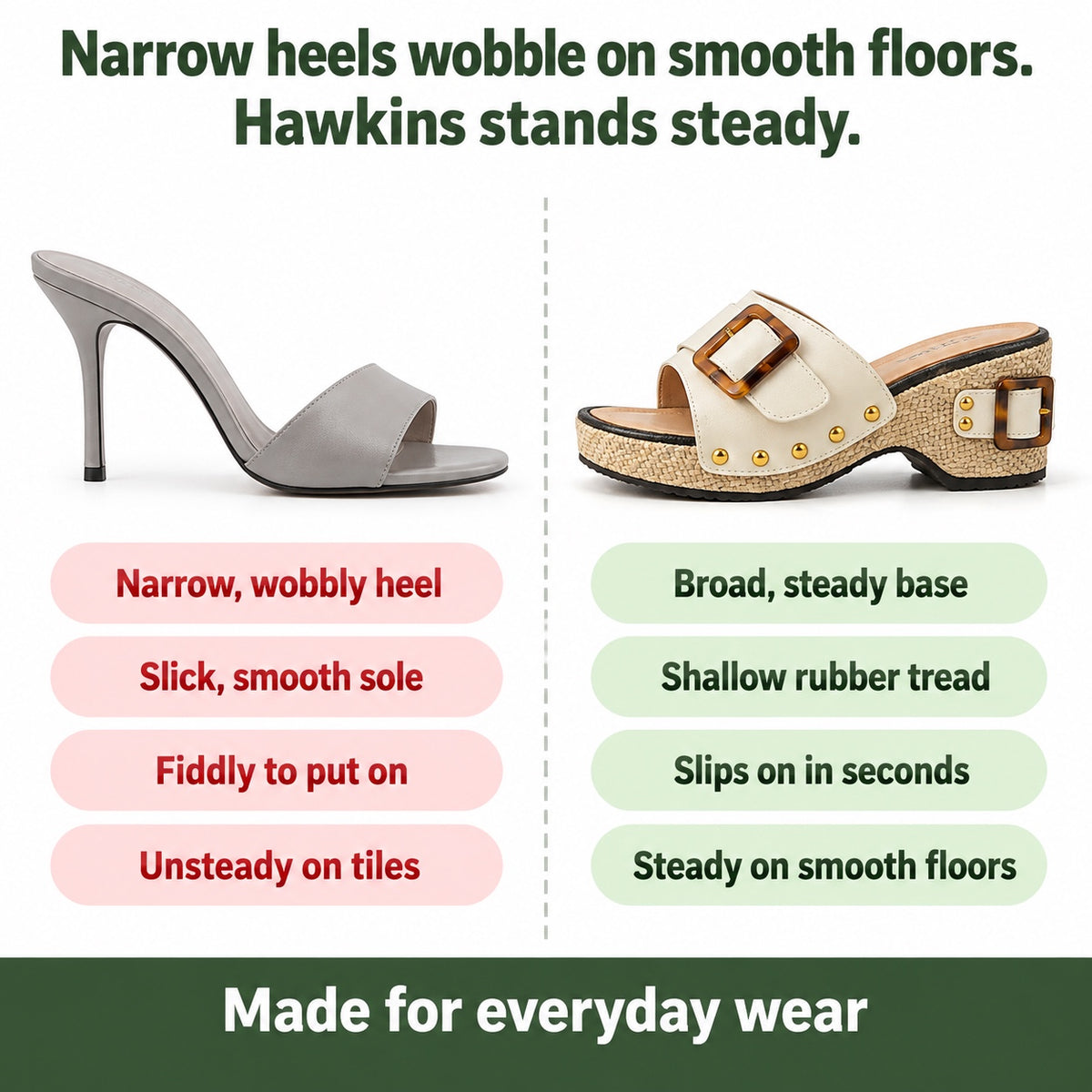 Hawkins – Unisex Comfortable Sandals, compared with an ordinary shoe