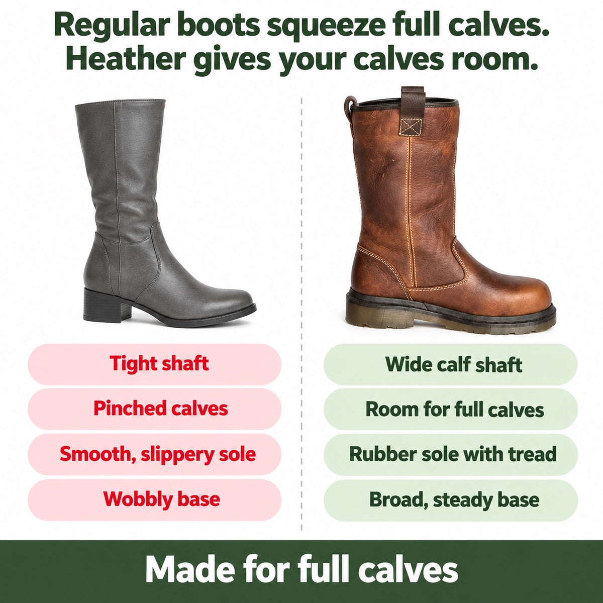 Heather – Women's Wide Calf Boots, compared with an ordinary shoe
