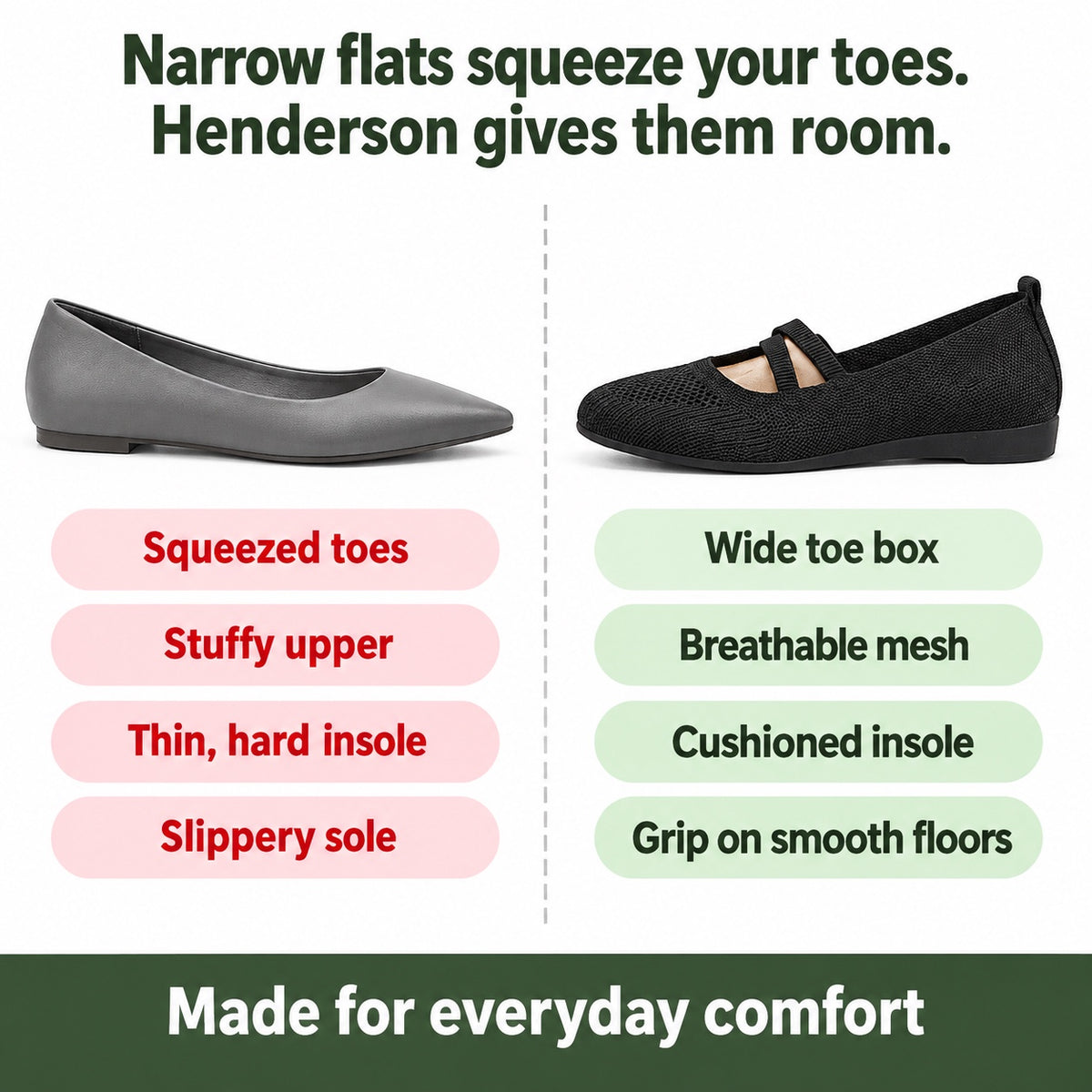 Henderson – Unisex Plantar Fasciitis Shoes, compared with an ordinary shoe