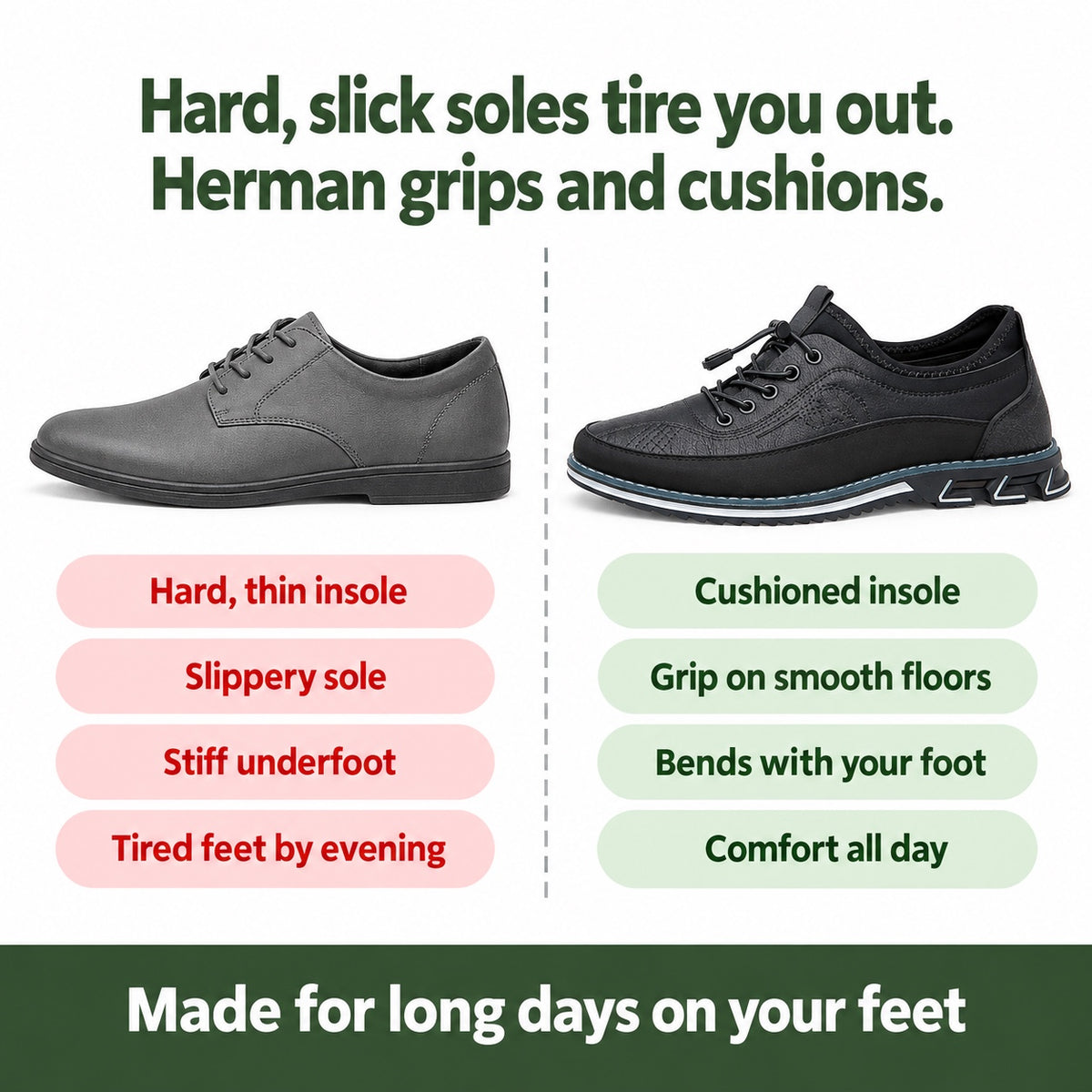 Herman – Men's Non-Slip Shoes, compared with an ordinary shoe