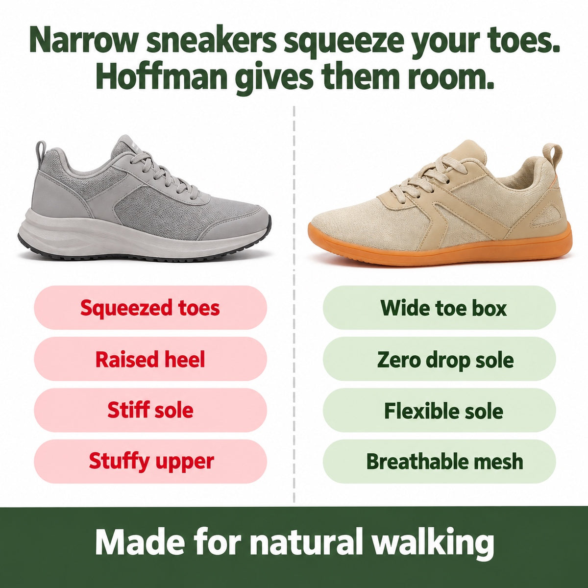 Hoffman – Unisex Barefoot Sneakers, compared with an ordinary shoe
