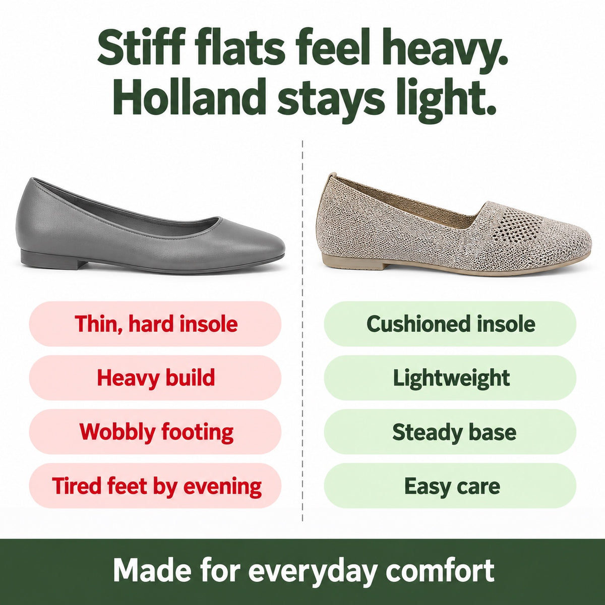Holland – Unisex Orthopedic Shoes, compared with an ordinary shoe