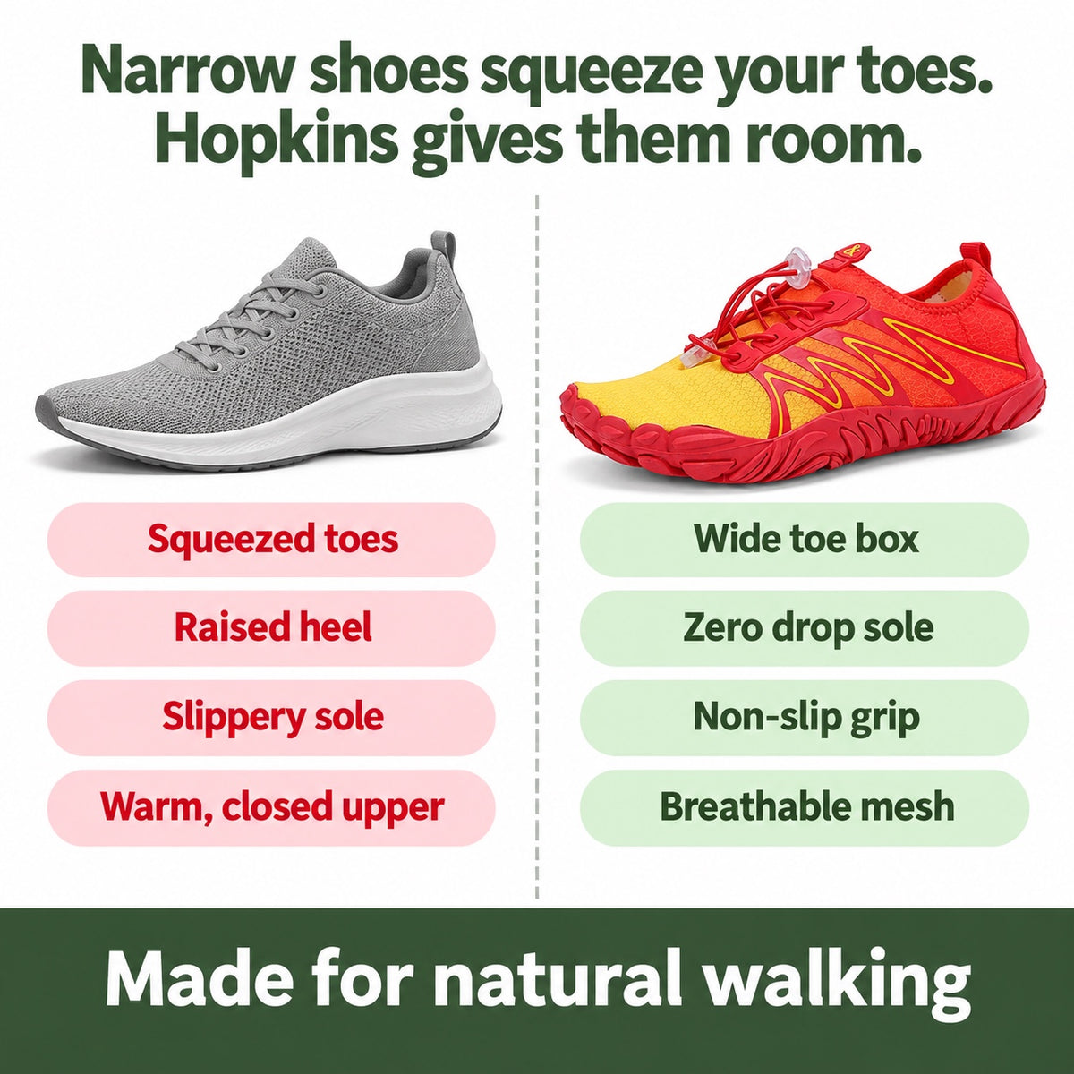 Hopkins – Unisex Barefoot Shoes, compared with an ordinary shoe