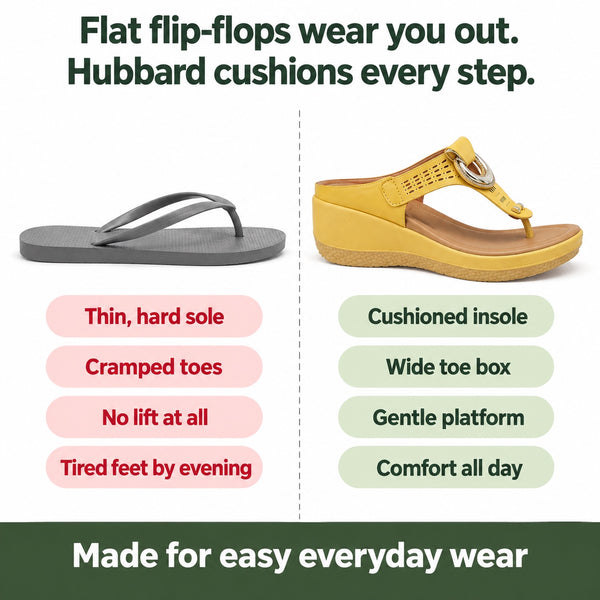 Hubbard – Unisex Wide Toe Box Sandals, compared with an ordinary shoe