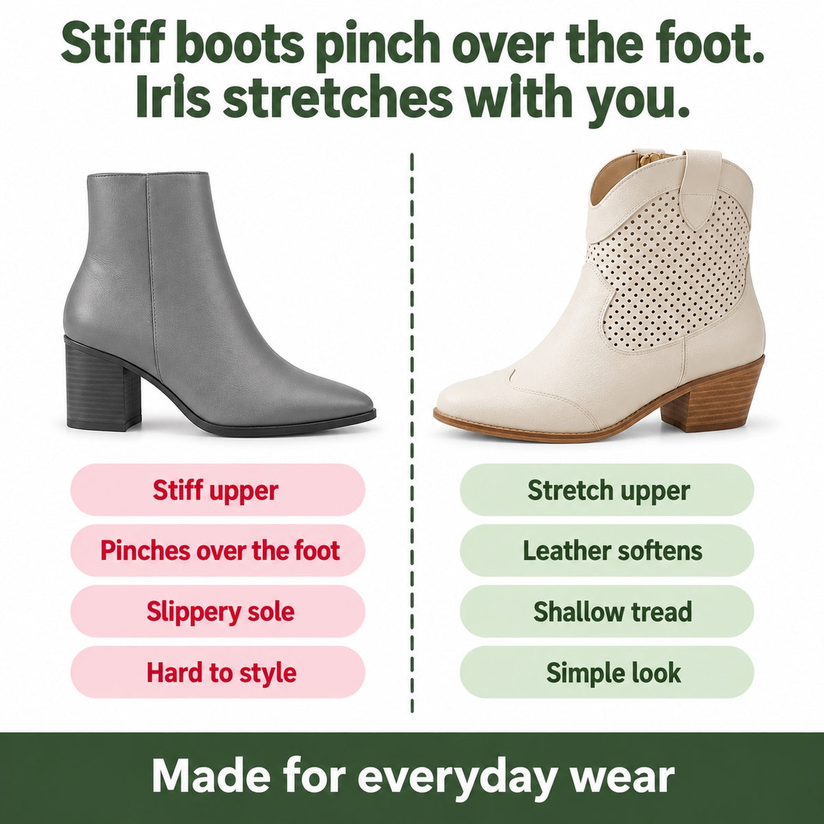 Iris – Women's Wide Calf Boots, compared with an ordinary shoe