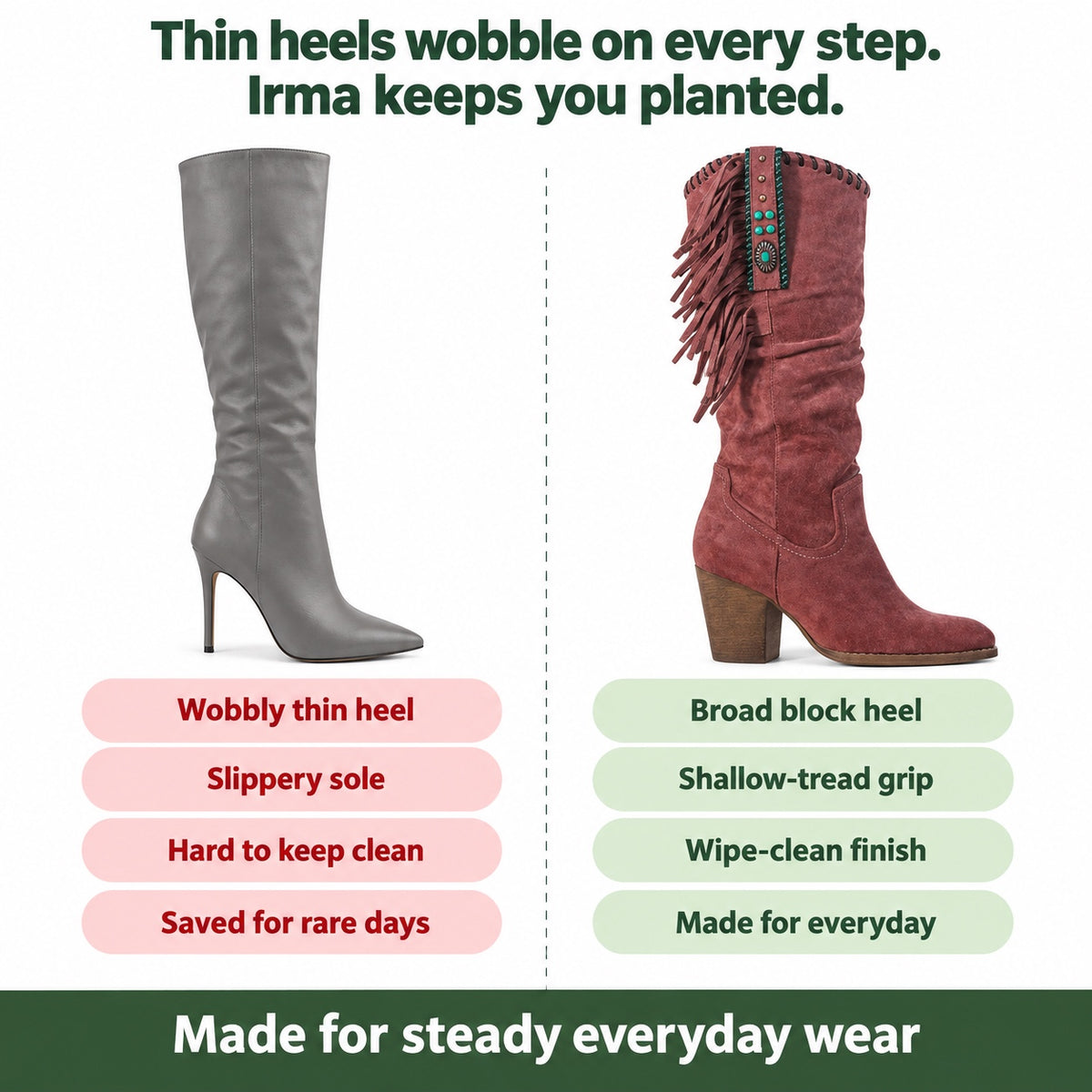 Irma – Women's Comfort Boots, compared with an ordinary shoe