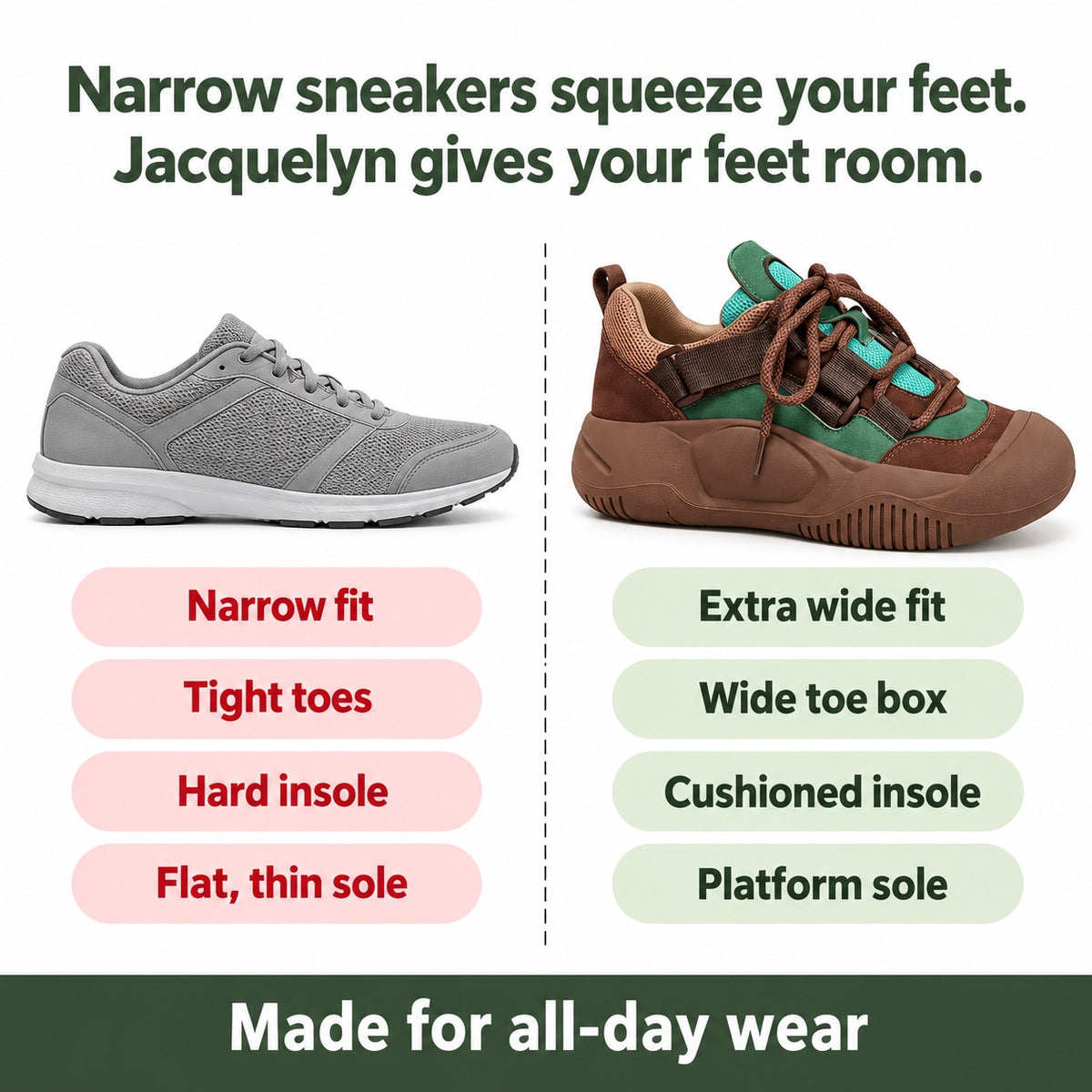 Jacquelyn – Women's Wide Toe Box Sneakers, compared with an ordinary shoe