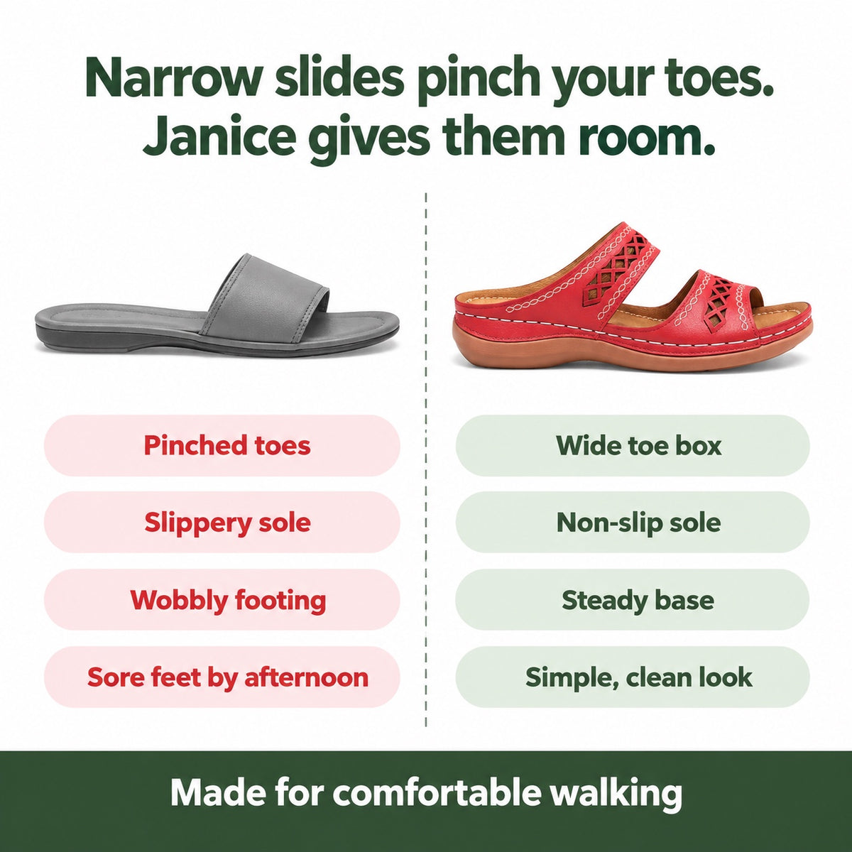 Janice – Women's Wide Toe Box Sandals, compared with an ordinary shoe