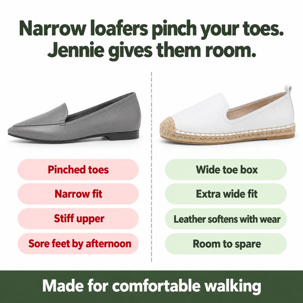 Jennie – Women's Wide Toe Box Loafers, compared with an ordinary shoe