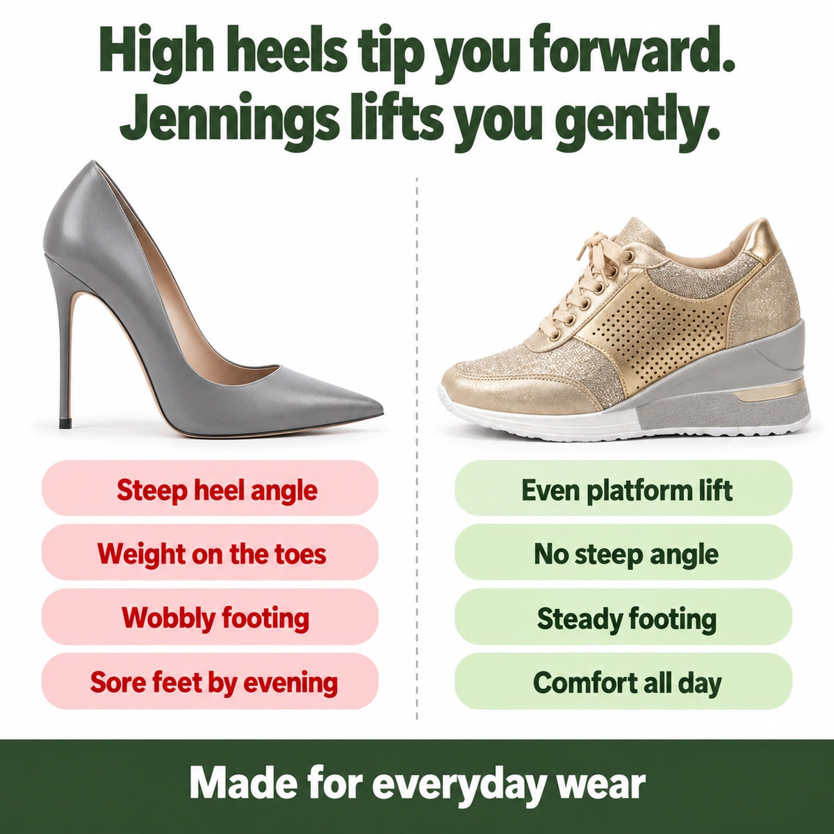 Jennings – Unisex Orthopedic Sneakers, compared with an ordinary shoe