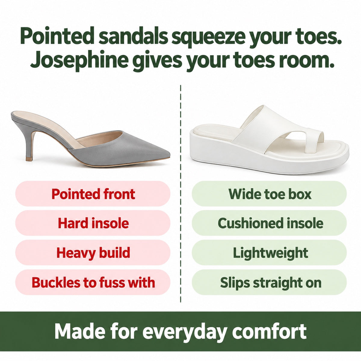 Josephine – Women's Wide Toe Box Sandals, compared with an ordinary shoe