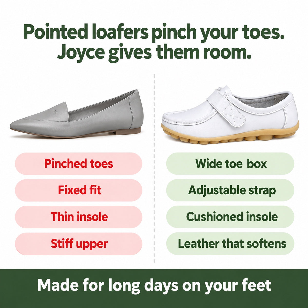 Joyce – Women's Nursing Loafers, compared with an ordinary shoe