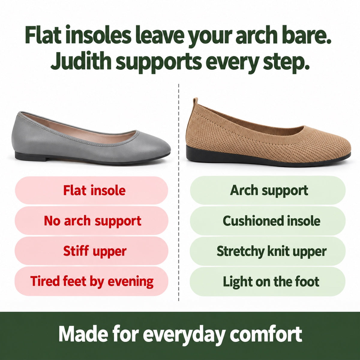 Judith – Women's Plantar Fasciitis Flats, compared with an ordinary shoe