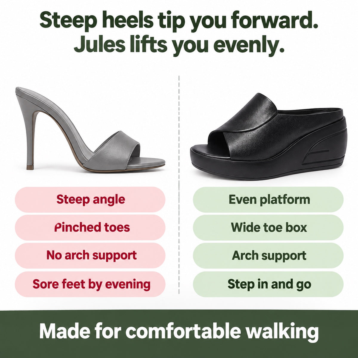 Jules – Unisex Wide Toe Box Sandals, compared with an ordinary shoe