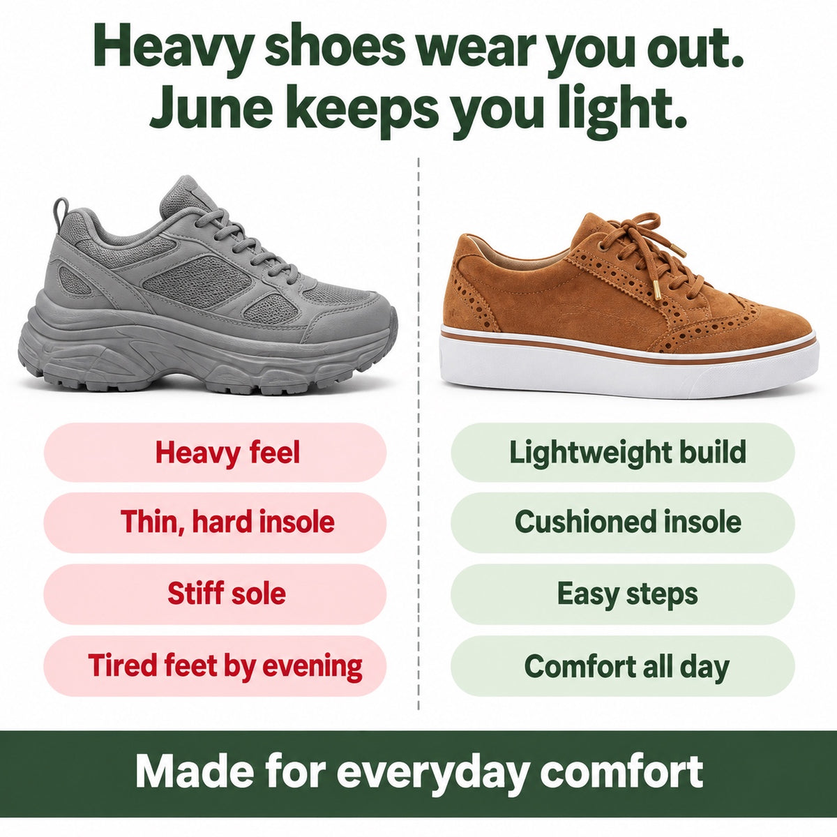 June – Women's Orthopedic Sneakers, compared with an ordinary shoe