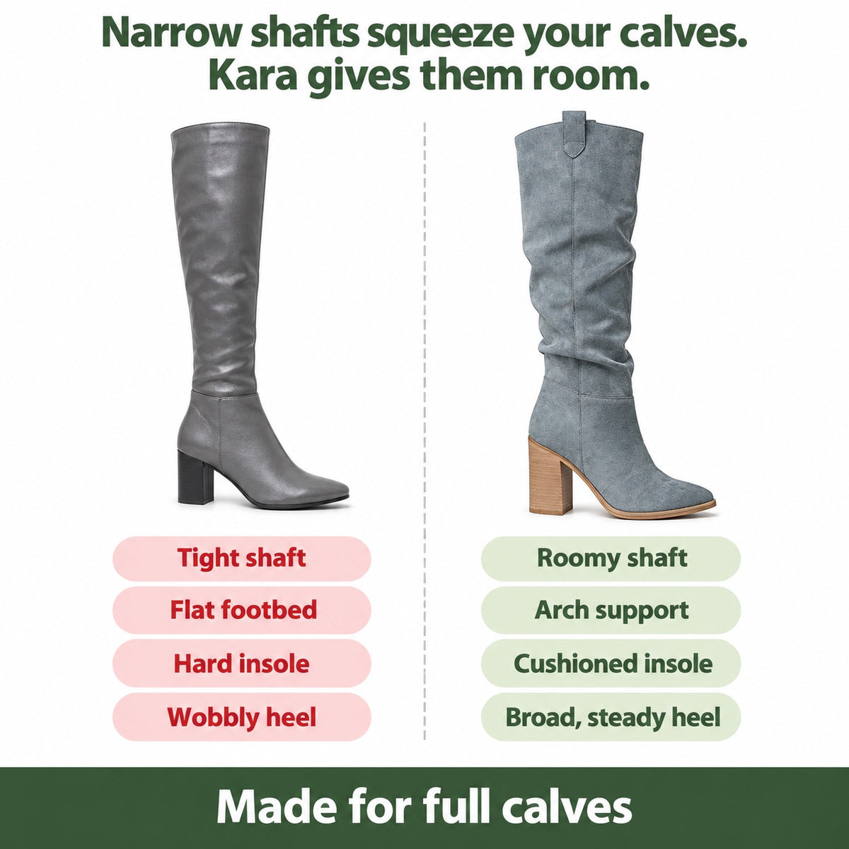 Kara – Women's Wide Calf Boots, compared with an ordinary shoe