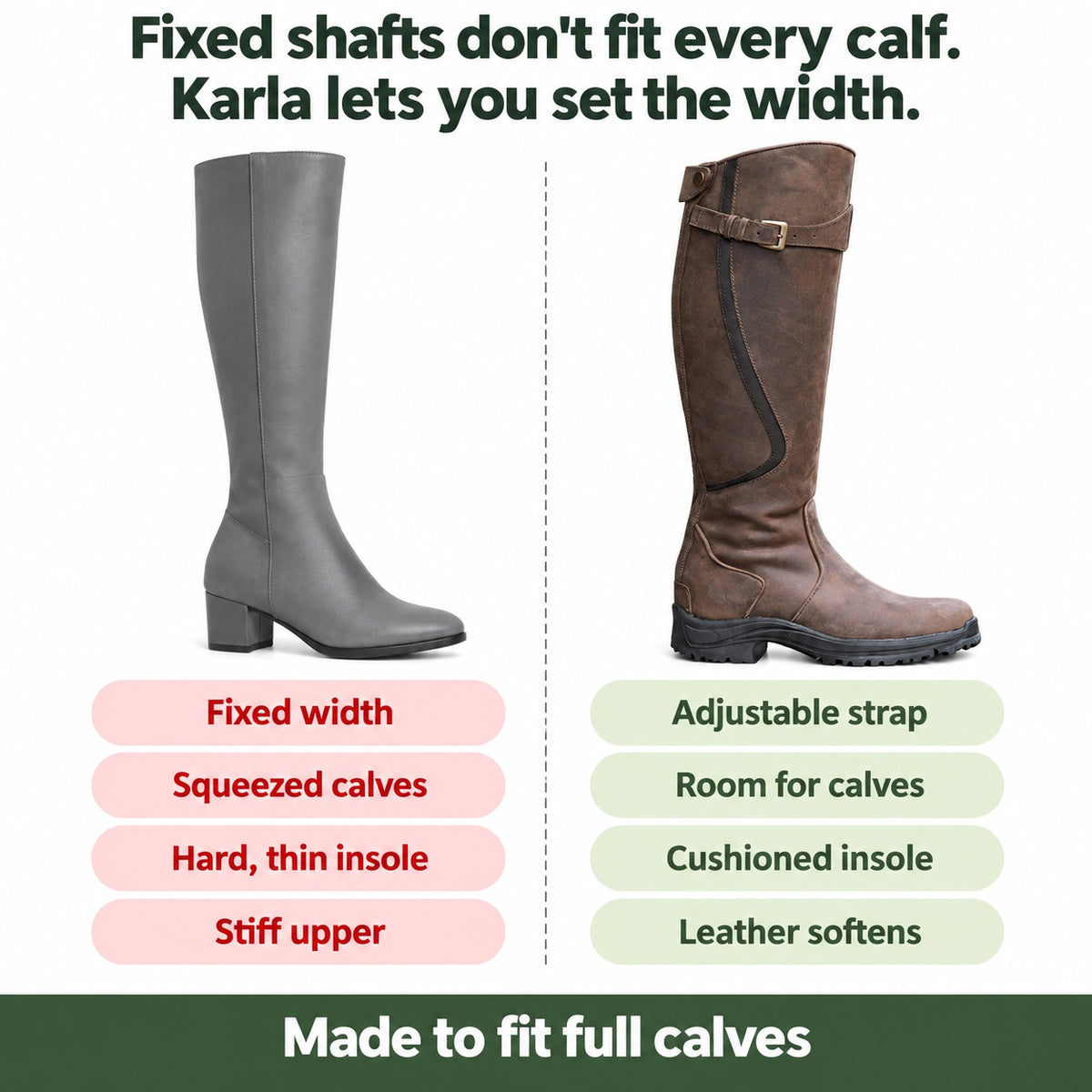 Karla – Women's Wide Calf Boots, compared with an ordinary shoe