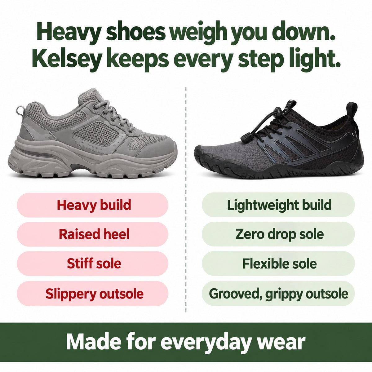 Kelsey – Unisex Barefoot Shoes, compared with an ordinary shoe