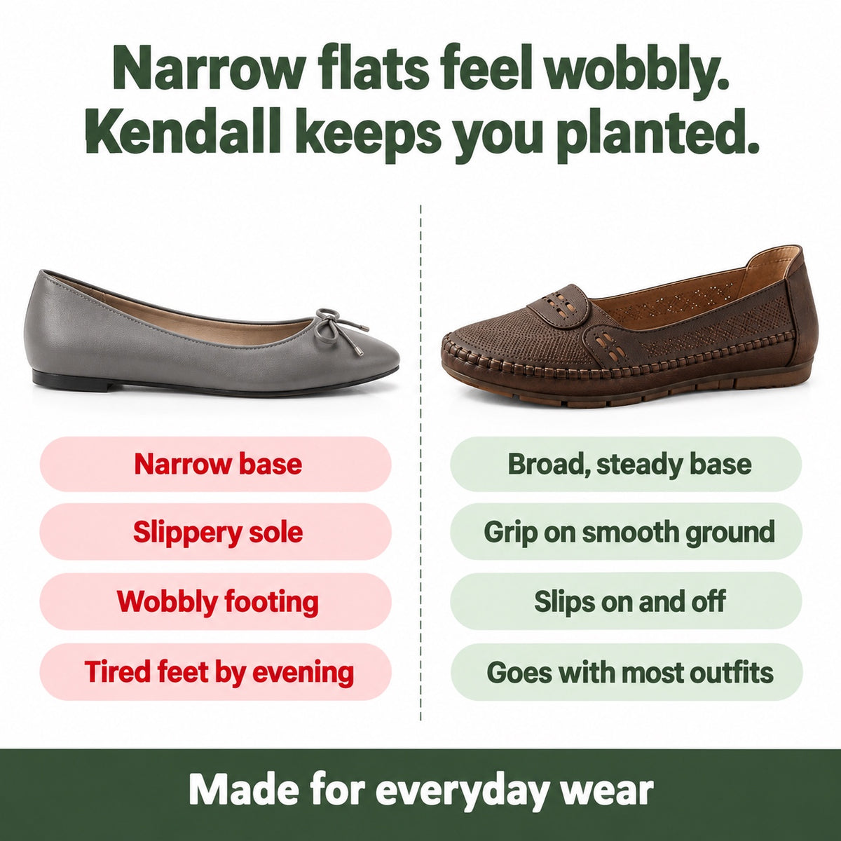 Kendall – Unisex Orthopedic Loafers, compared with an ordinary shoe