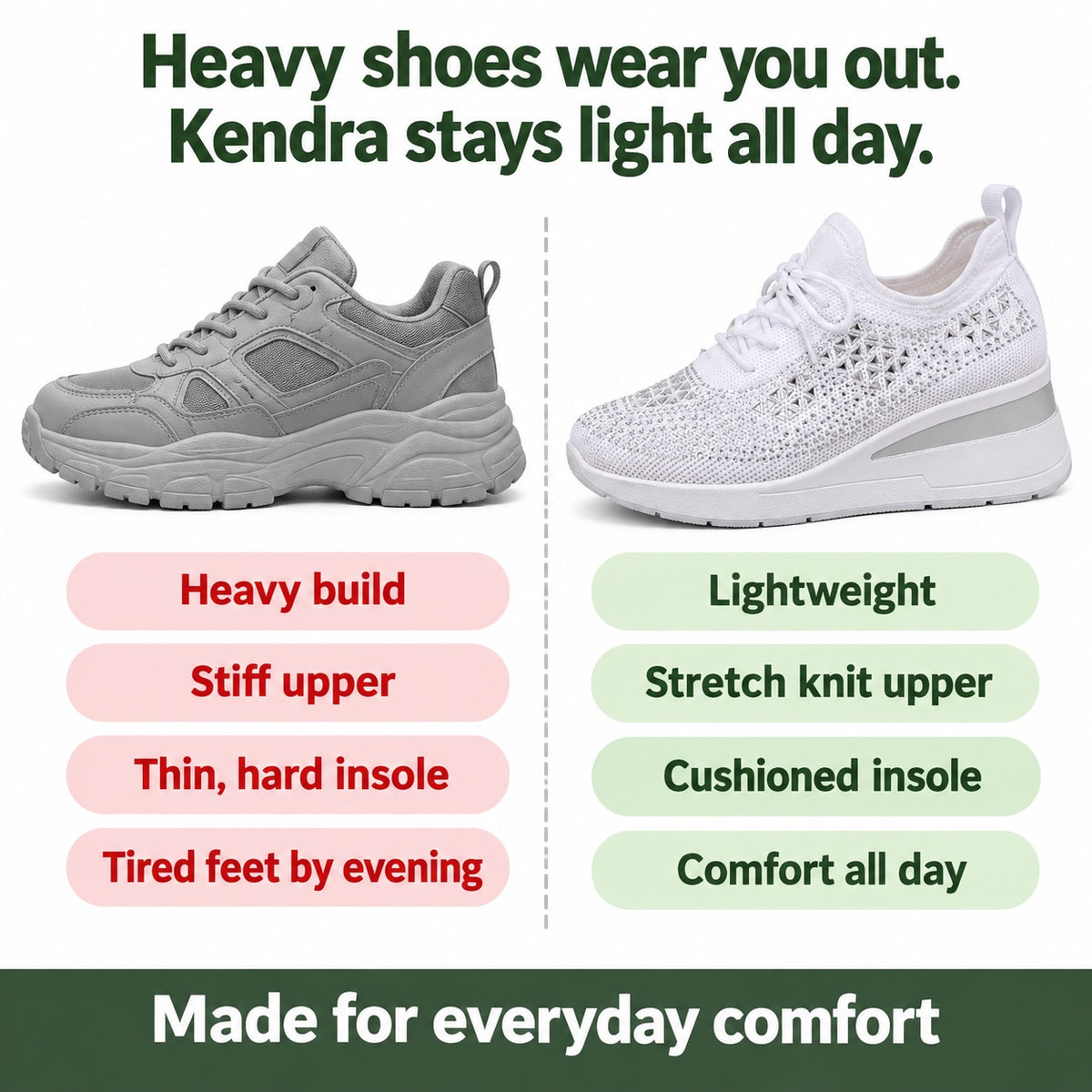 Kendra – Women's Comfort Shoes, compared with an ordinary shoe