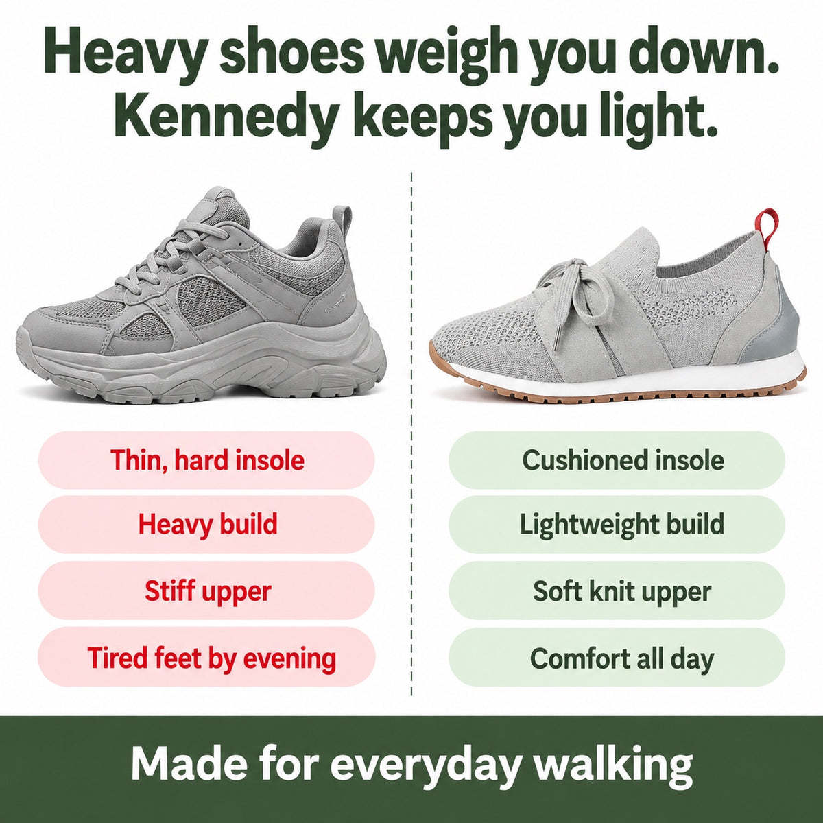 Kennedy – Unisex Orthopedic Sneakers, compared with an ordinary shoe