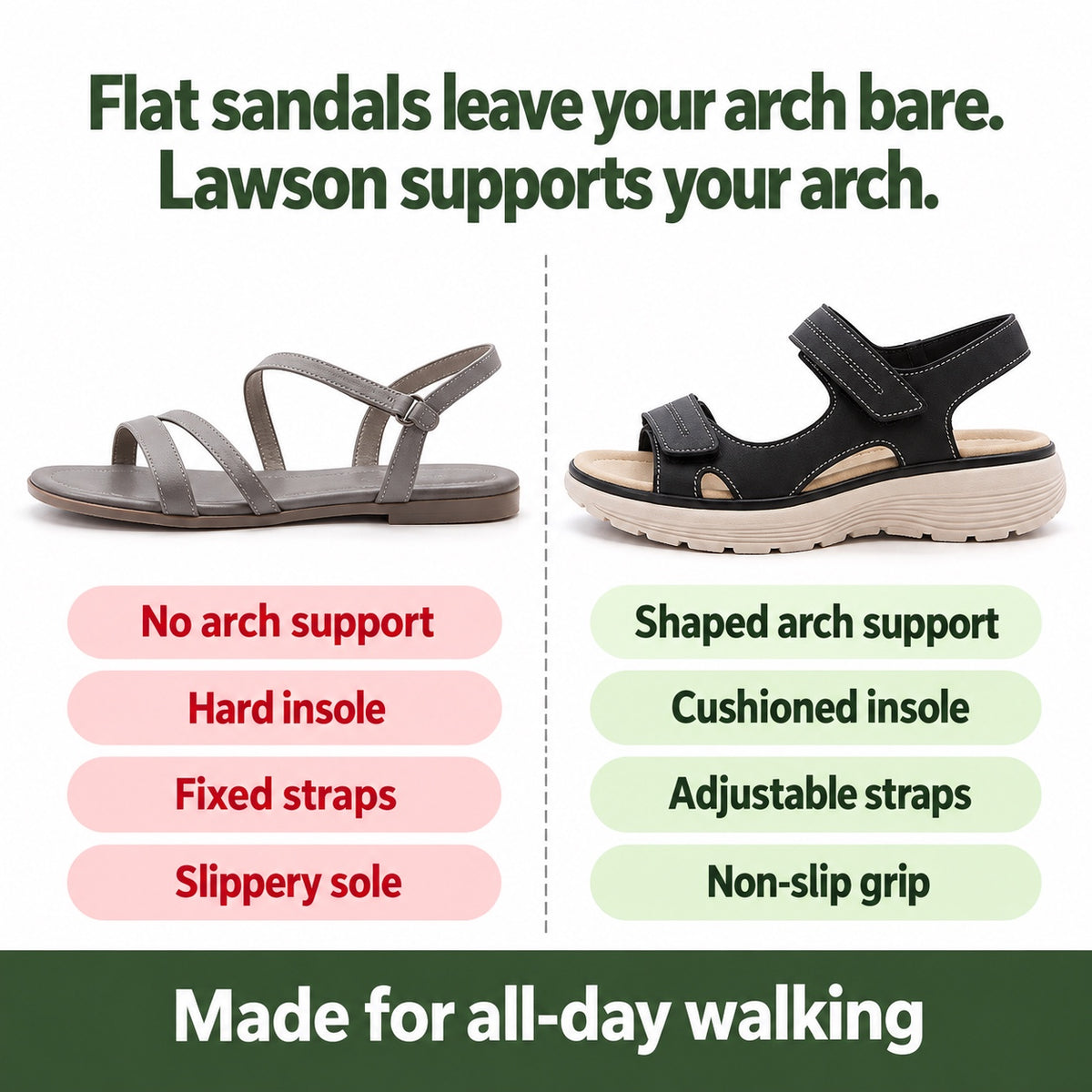 Lawson – Unisex Wide Toe Box Sandals, compared with an ordinary shoe