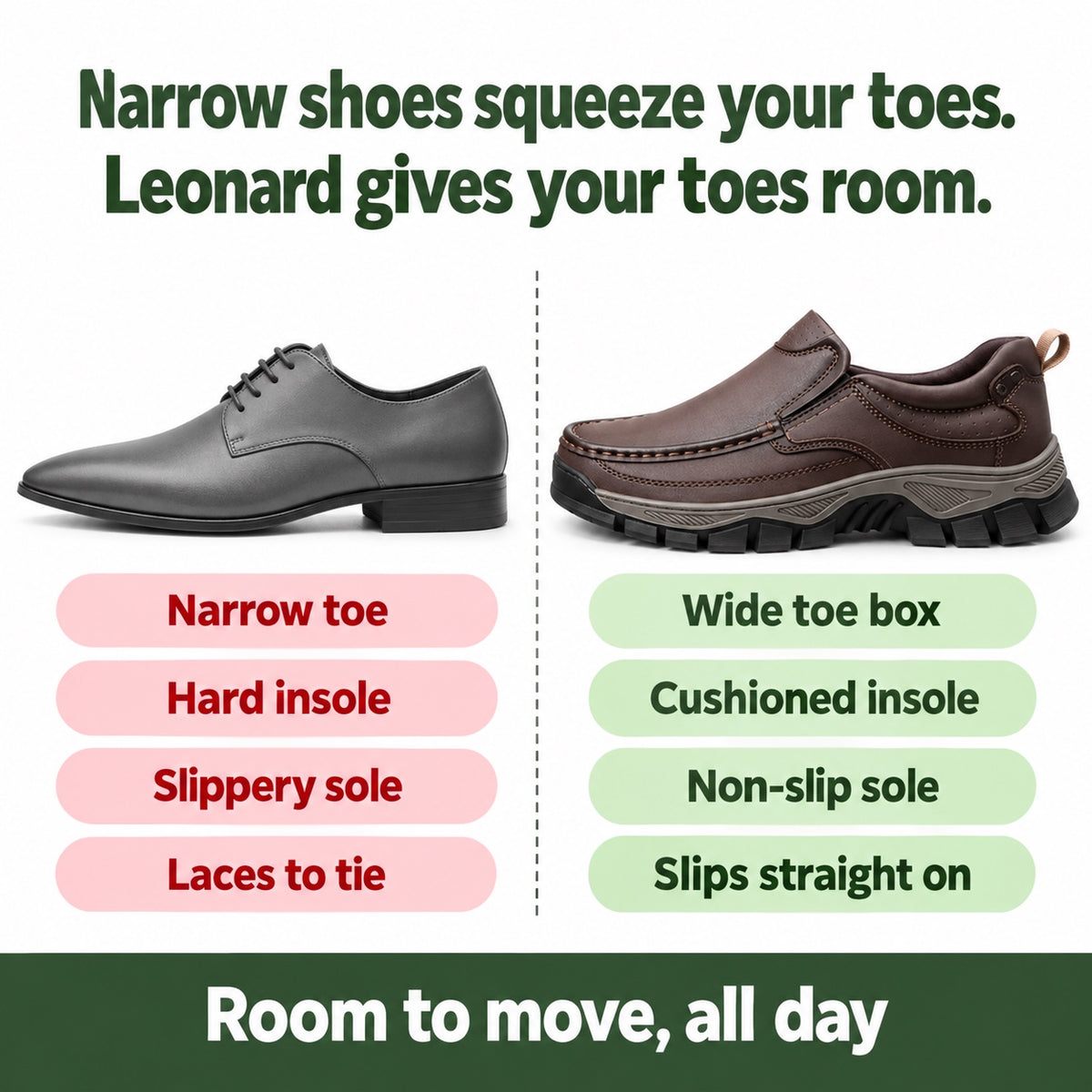 Leonard – Men's Comfort Boots, compared with an ordinary shoe