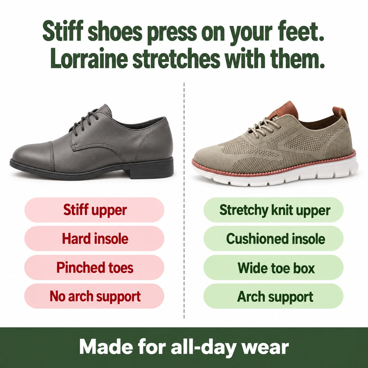 Lorraine – Unisex Orthopedic Shoes, compared with an ordinary shoe