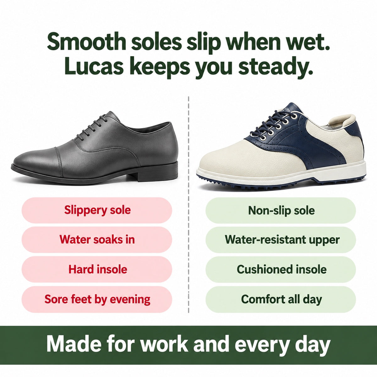 Lucas – Men's Non-Slip Shoes, compared with an ordinary shoe