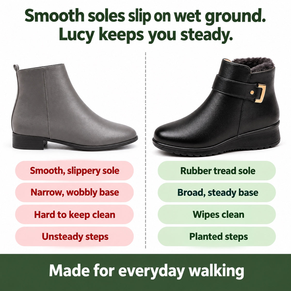 Lucy – Women's Comfort Boots, compared with an ordinary shoe