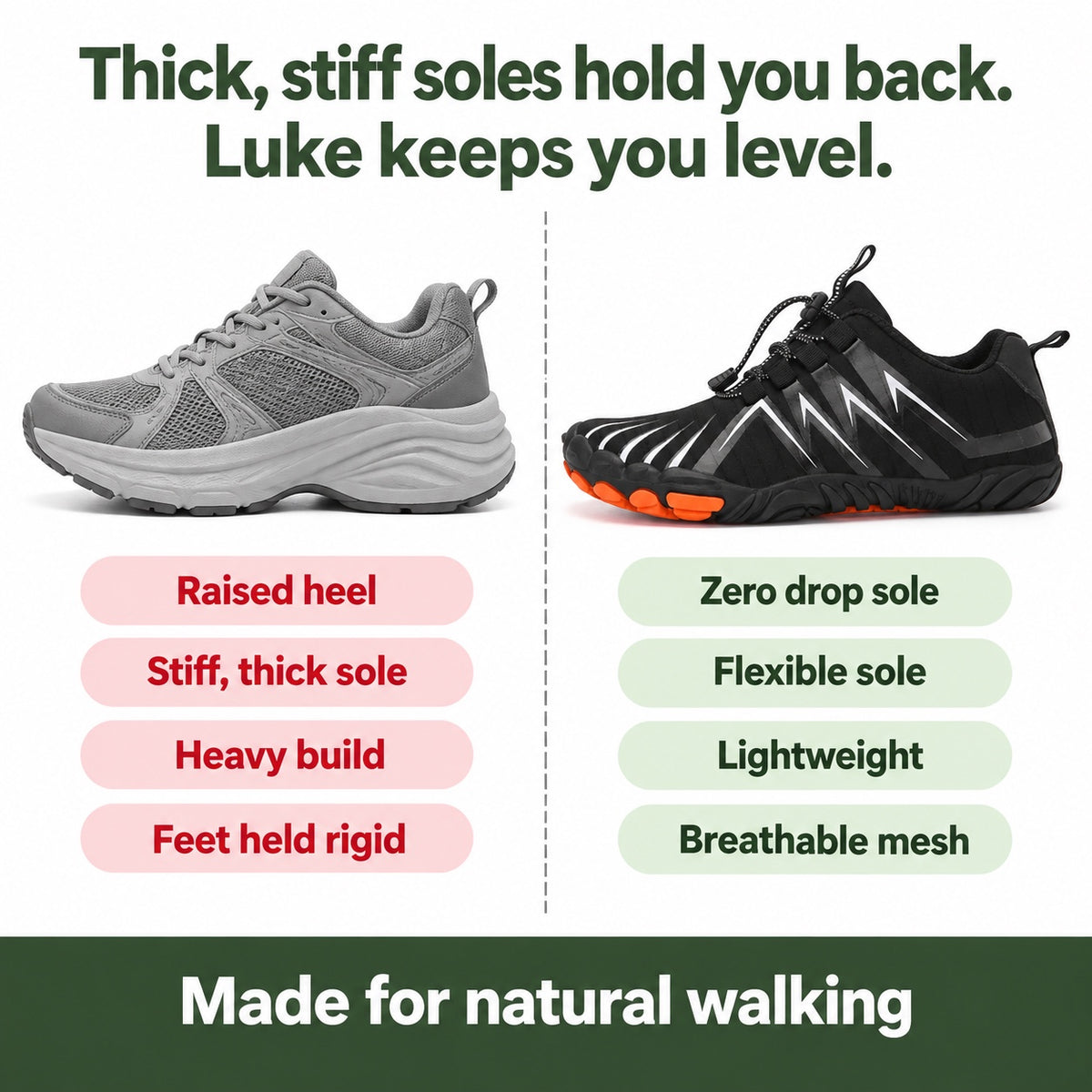 Luke – Unisex Barefoot Sneakers, compared with an ordinary shoe