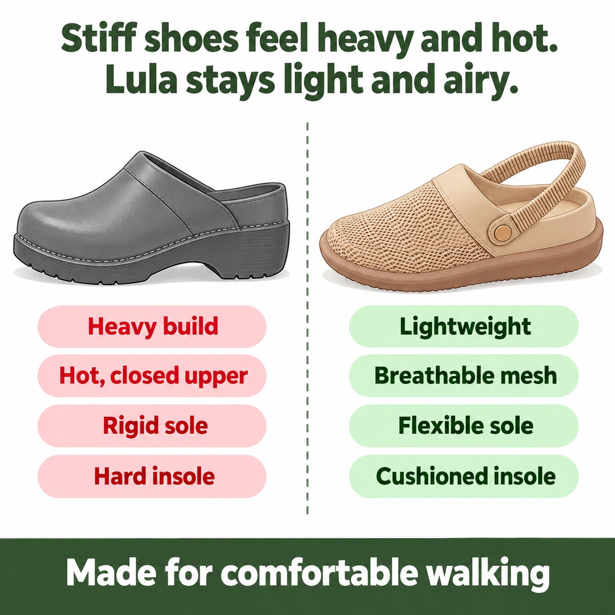 Lula – Women's Comfortable Sandals, compared with an ordinary shoe