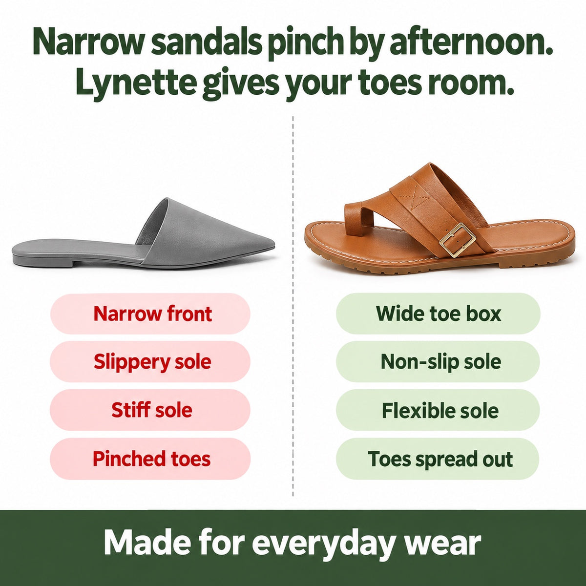Lynette – Women's Wide Toe Box Sandals, compared with an ordinary shoe