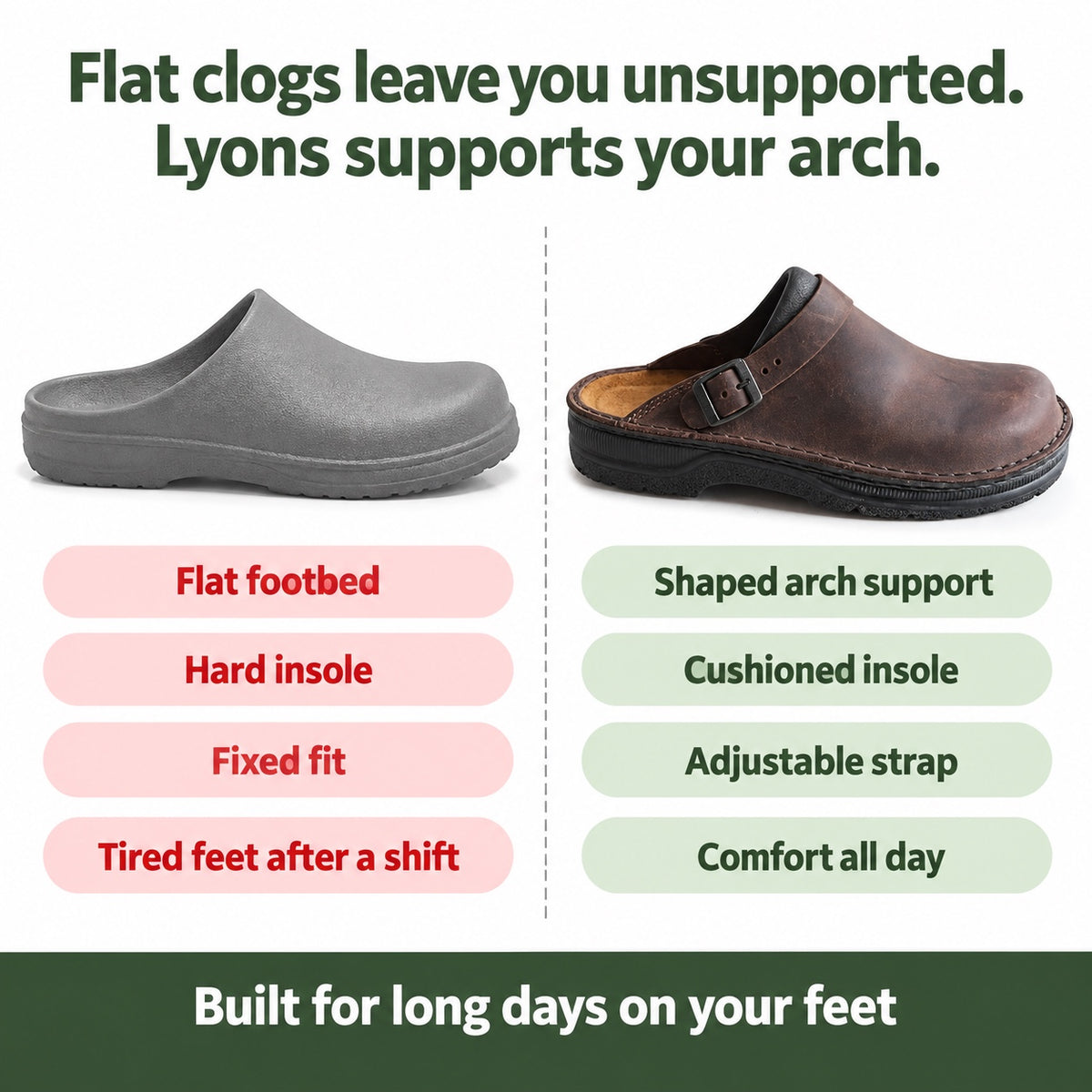 Lyons – Unisex Nursing Clogs, compared with an ordinary shoe