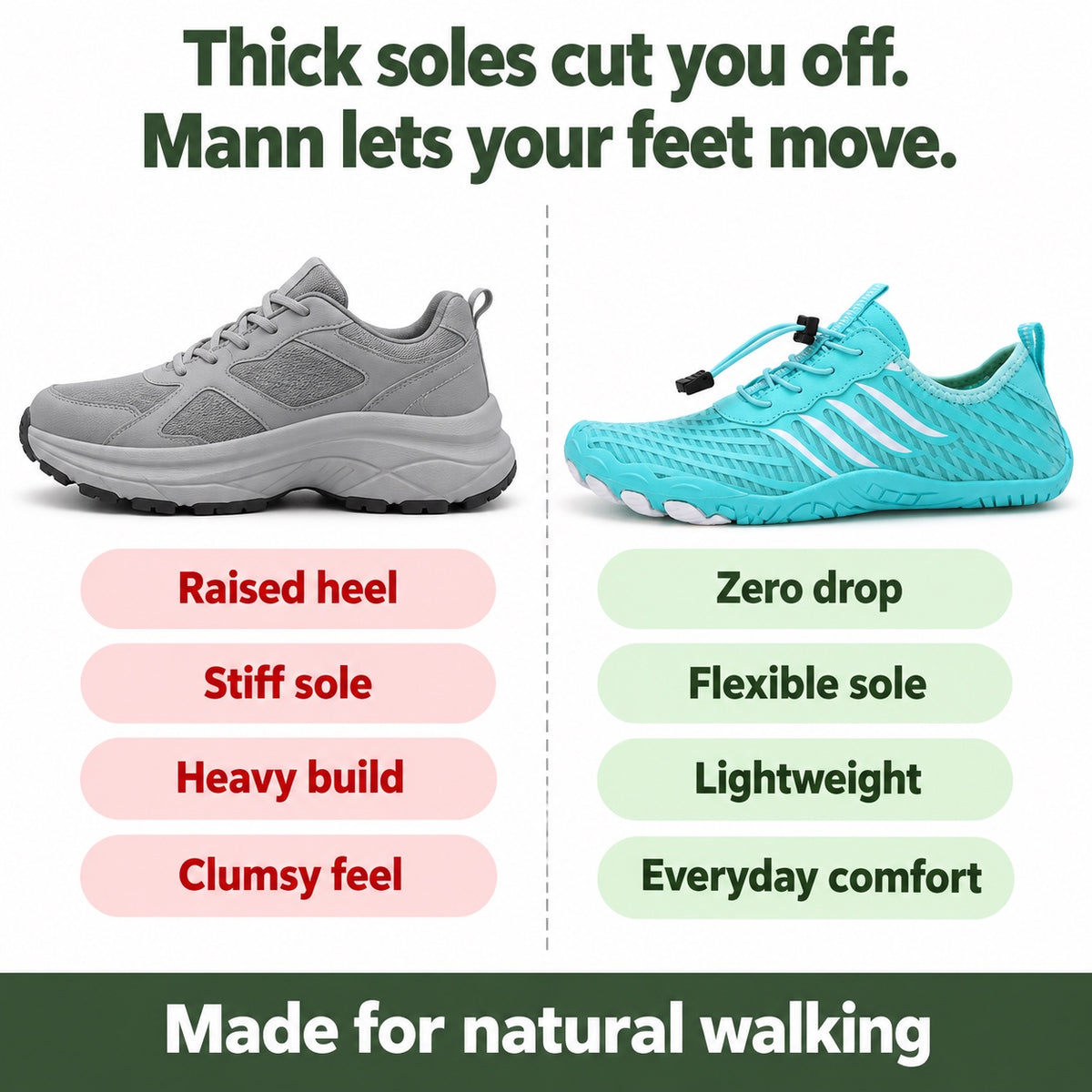 Mann – Unisex Barefoot Shoes, compared with an ordinary shoe