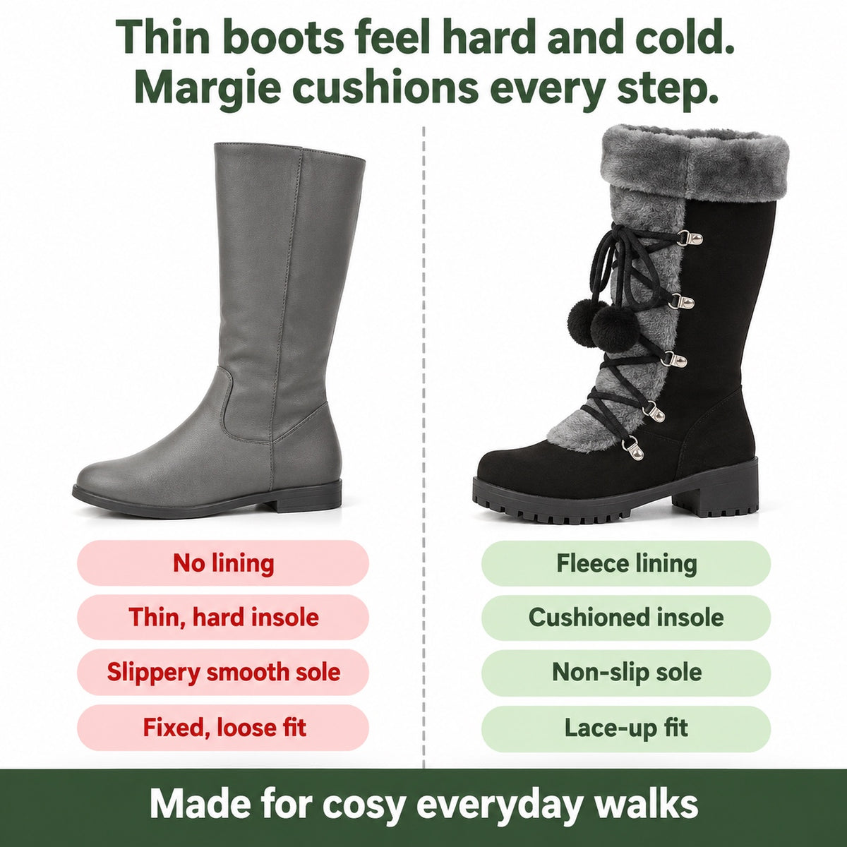 Margie – Women's Wide Calf Boots, compared with an ordinary shoe