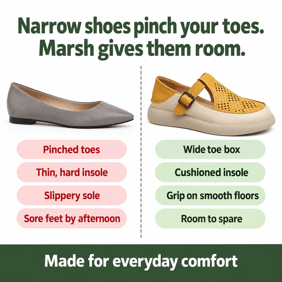 Marsh – Unisex Wide Toe Box Shoes, compared with an ordinary shoe