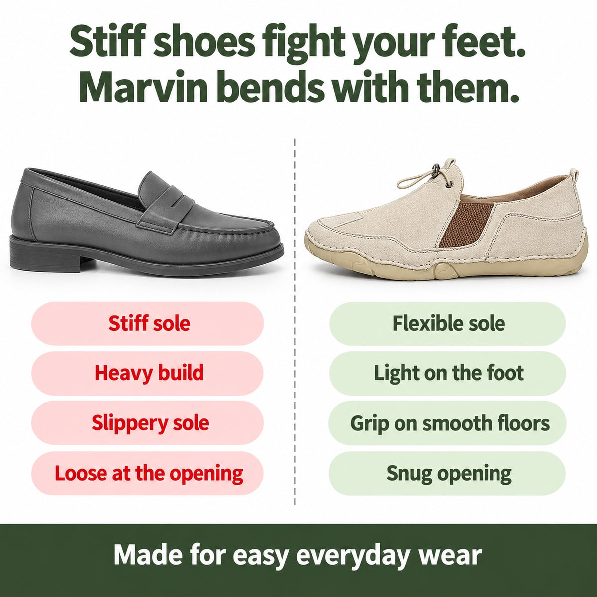 Marvin – Men's Non-Slip Shoes, compared with an ordinary shoe