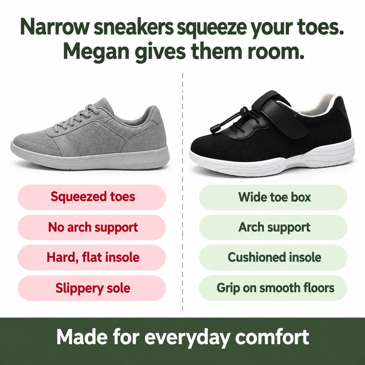 Megan – Women's Plantar Fasciitis Shoes, compared with an ordinary shoe