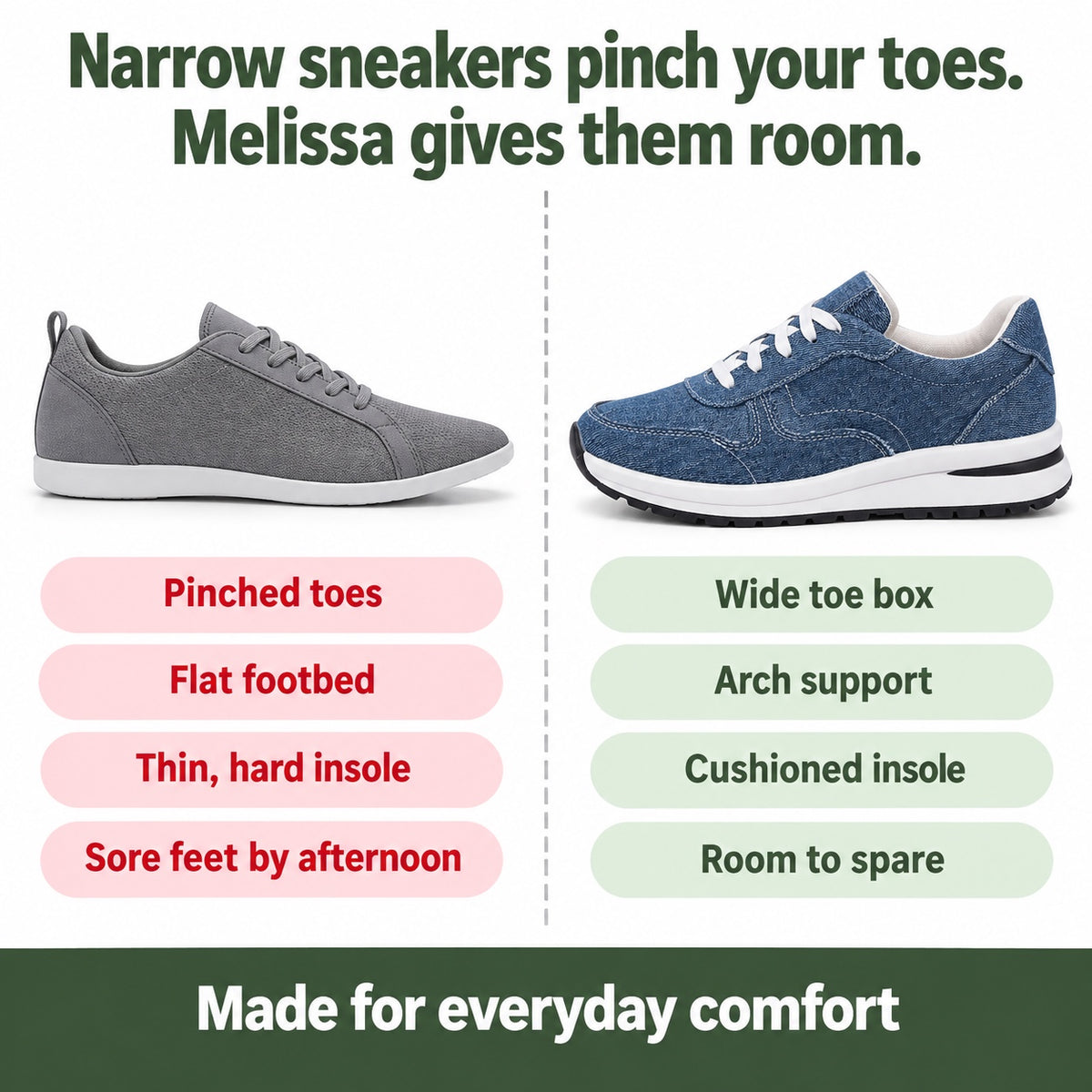 Melissa – Women's Orthopedic Sneakers, compared with an ordinary shoe