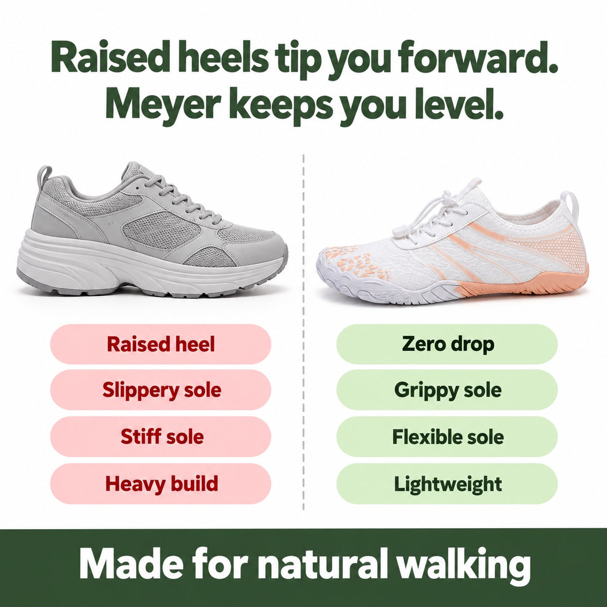 Meyer – Unisex Barefoot Shoes, compared with an ordinary shoe