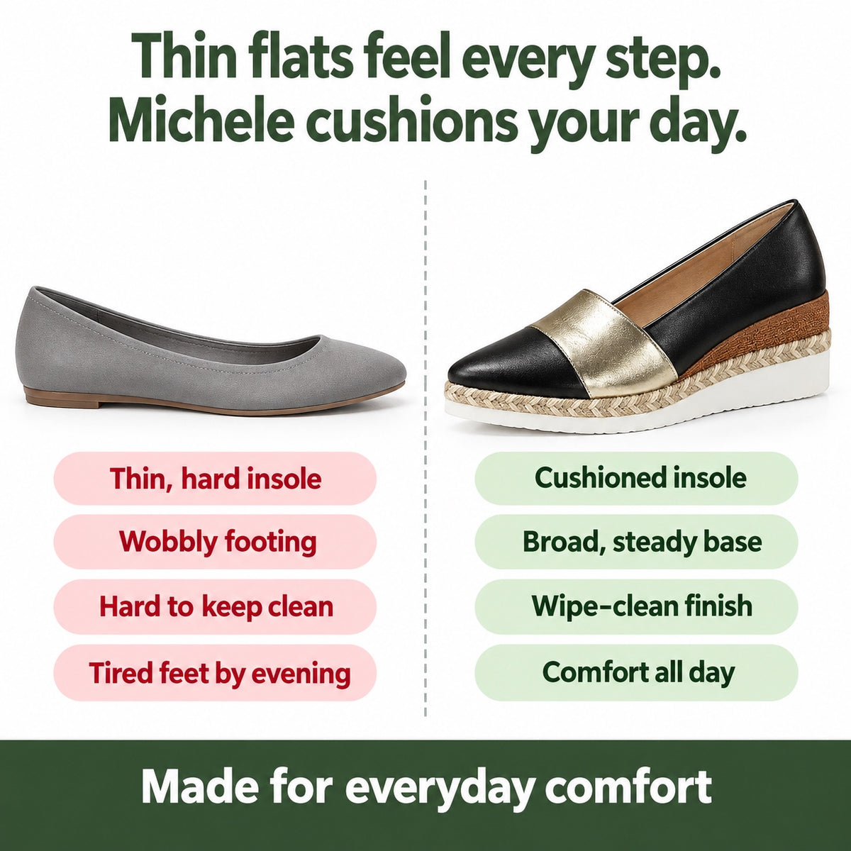 Michele – Women's Orthopedic Shoes, compared with an ordinary shoe