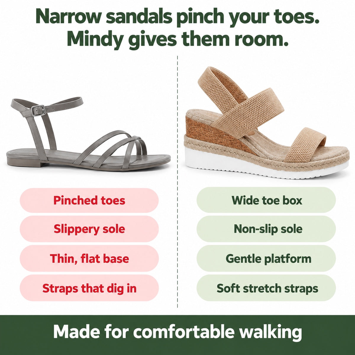 Mindy – Women's Wide Toe Box Sandals, compared with an ordinary shoe