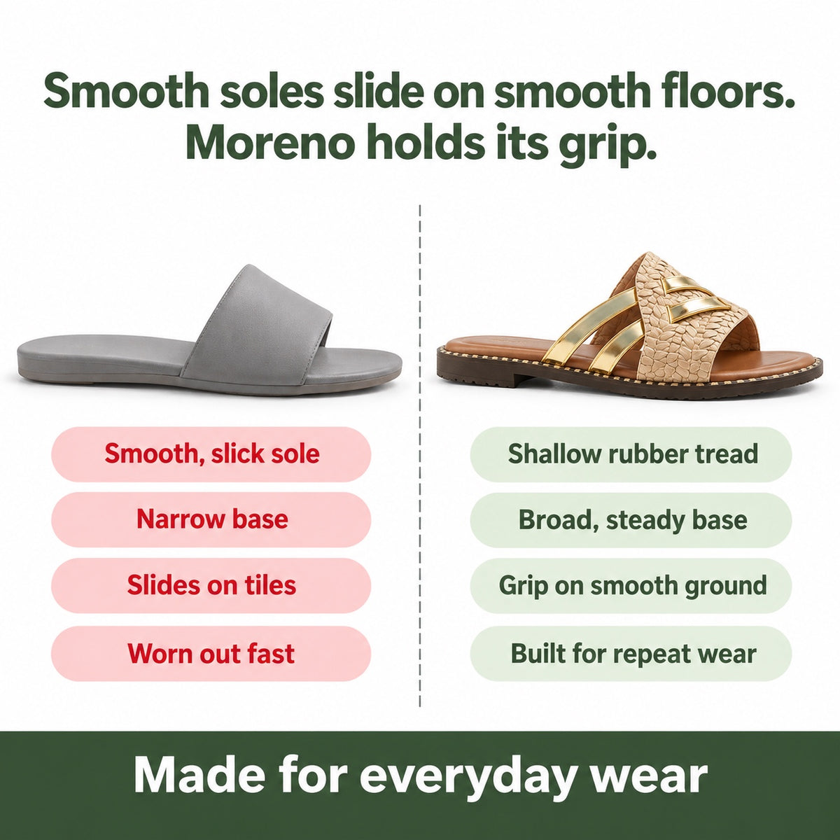 Moreno – Unisex Comfortable Sandals, compared with an ordinary shoe