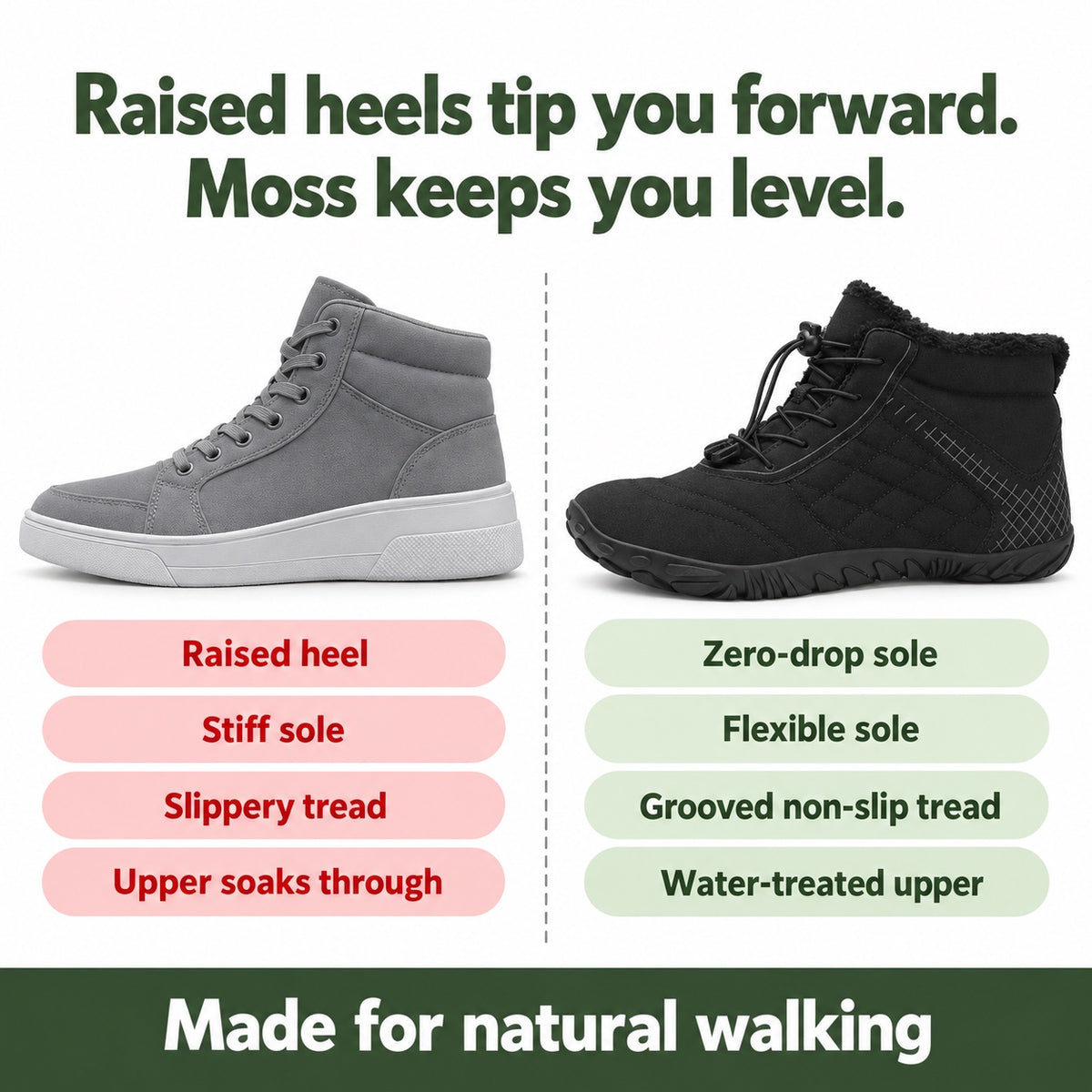 Moss – Unisex Barefoot Shoes, compared with an ordinary shoe