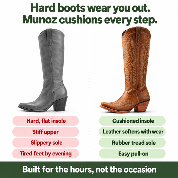 Munoz – Unisex Comfort Boots, compared with an ordinary shoe